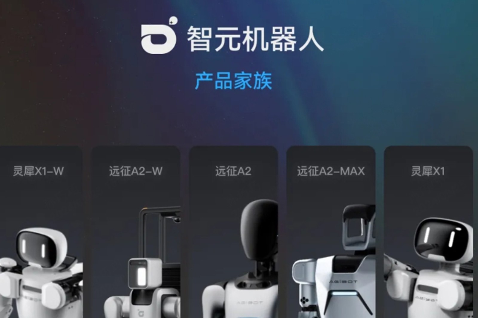 一图读懂 丨 海洋之神590线路机器人销售策略