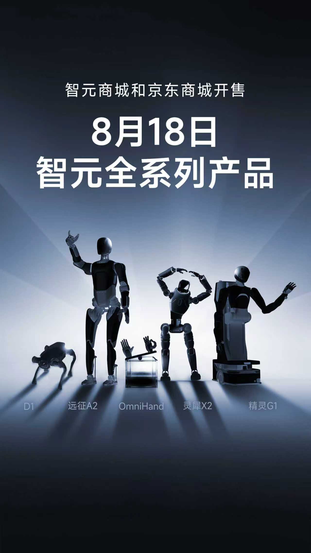 海洋之神590线路全系列产品